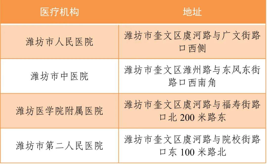 谢通门县医疗保障局领导最新概述