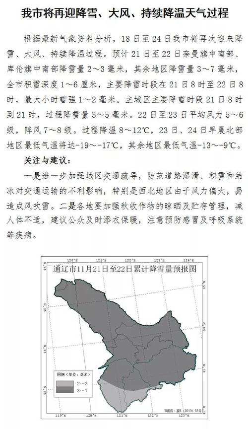 图牧吉劳管所所在地最新天气预报通知