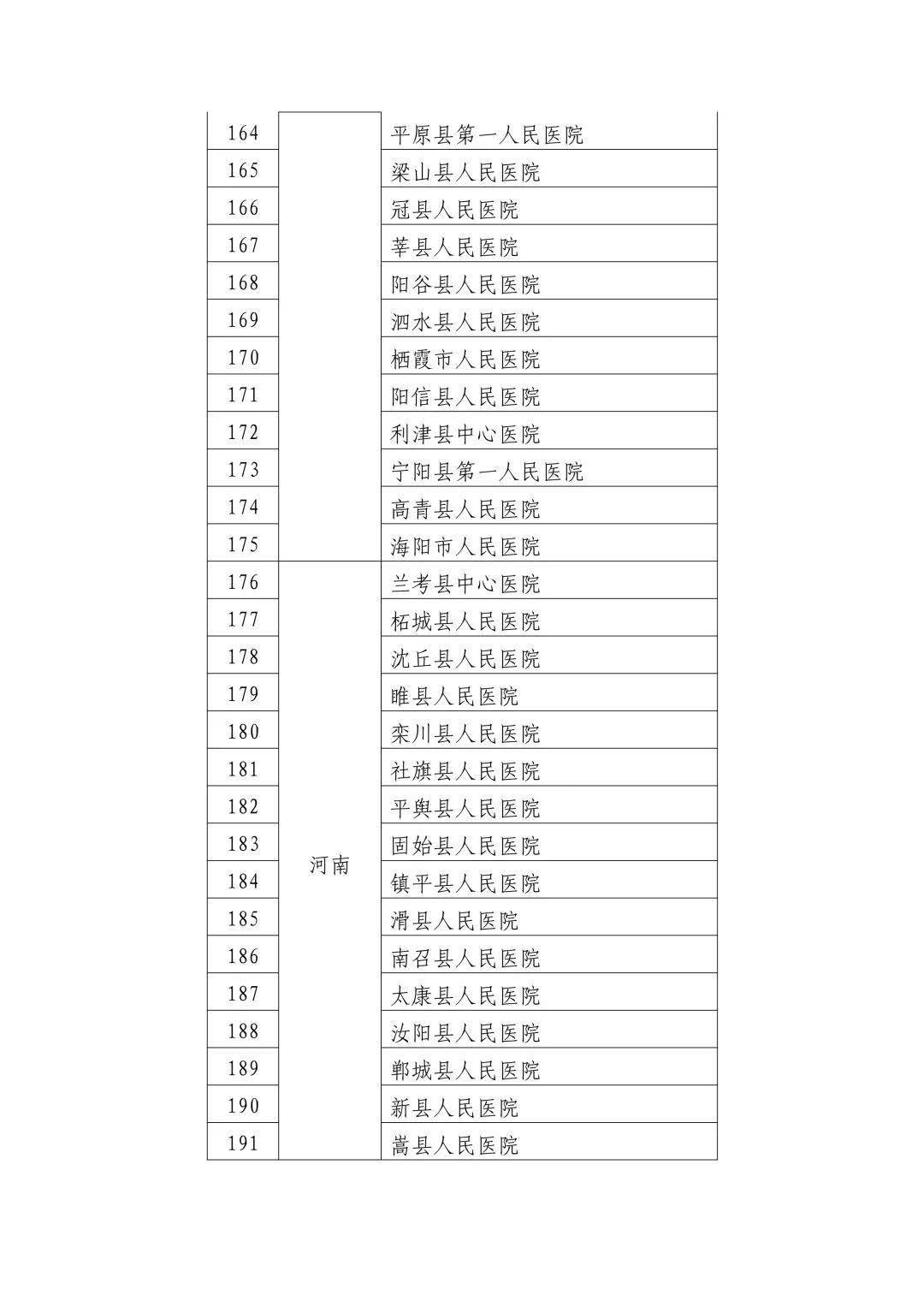 凌云县数据和政务服务局最新领导团队概述