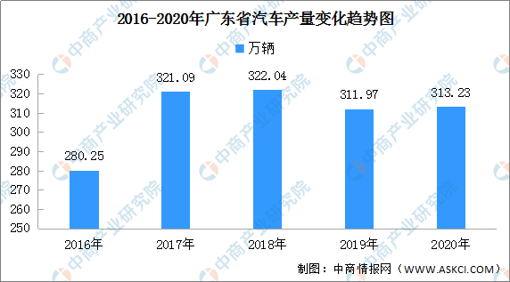 桃山区统计局最新发展规划概览