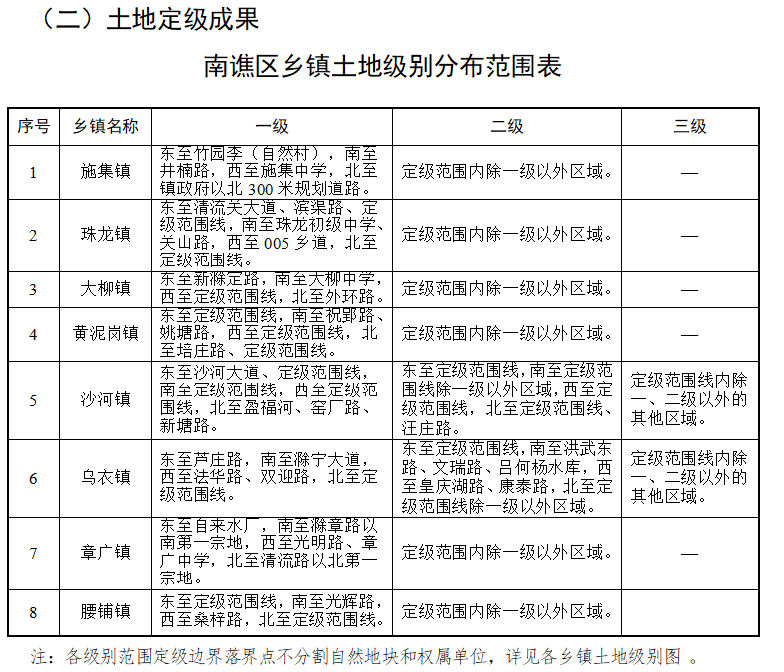 青山铺镇最新招聘信息及其地区就业市场影响