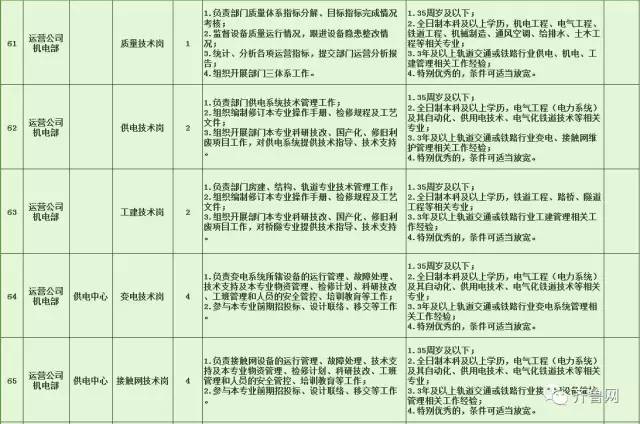 东丰县特殊教育事业单位招聘最新信息概览