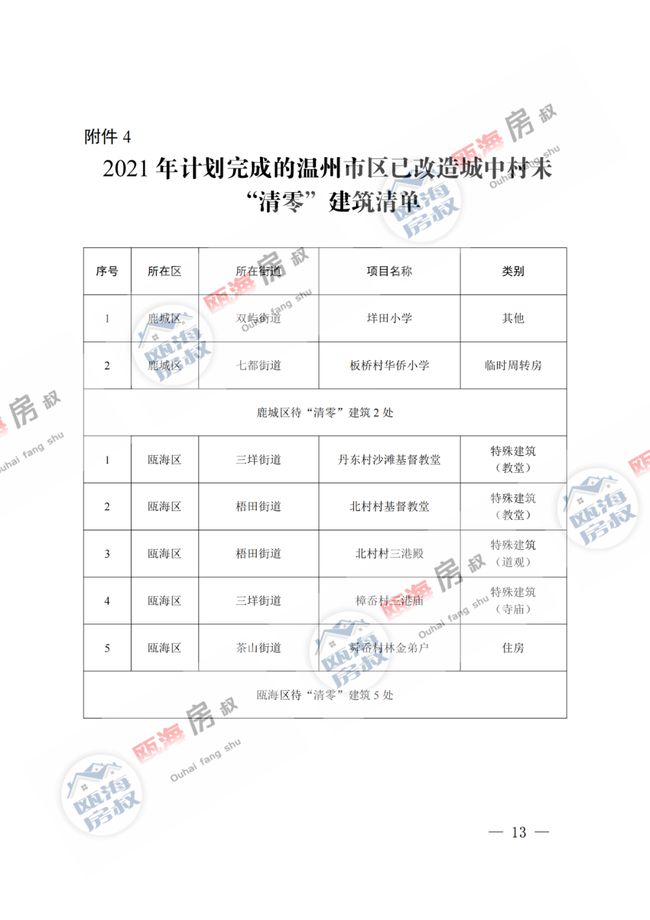 五里墩乡最新交通新闻，迈向现代化交通的崭新步伐