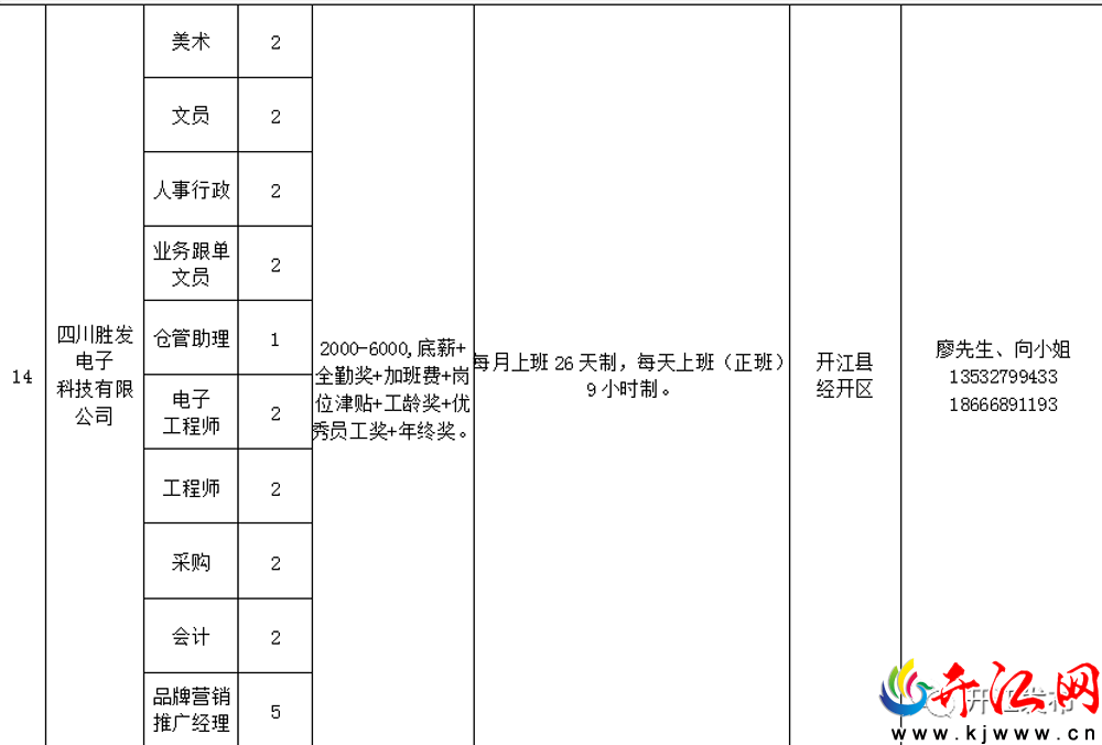 开江县殡葬事业单位项目最新进展及其社会影响分析