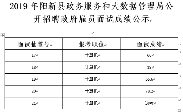 迷雾之森 第2页