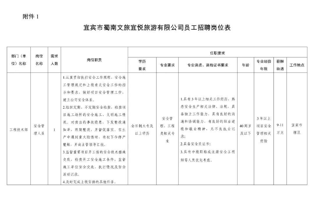 宜宾市旅游局最新招聘启事概览