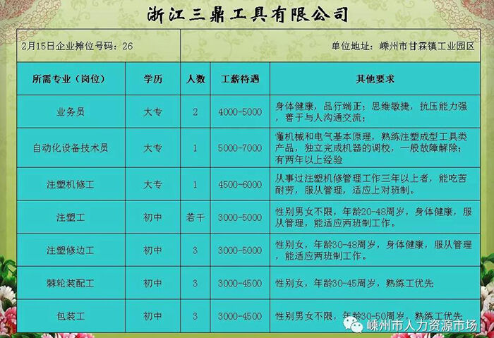 匡堰镇最新招聘信息全面解析