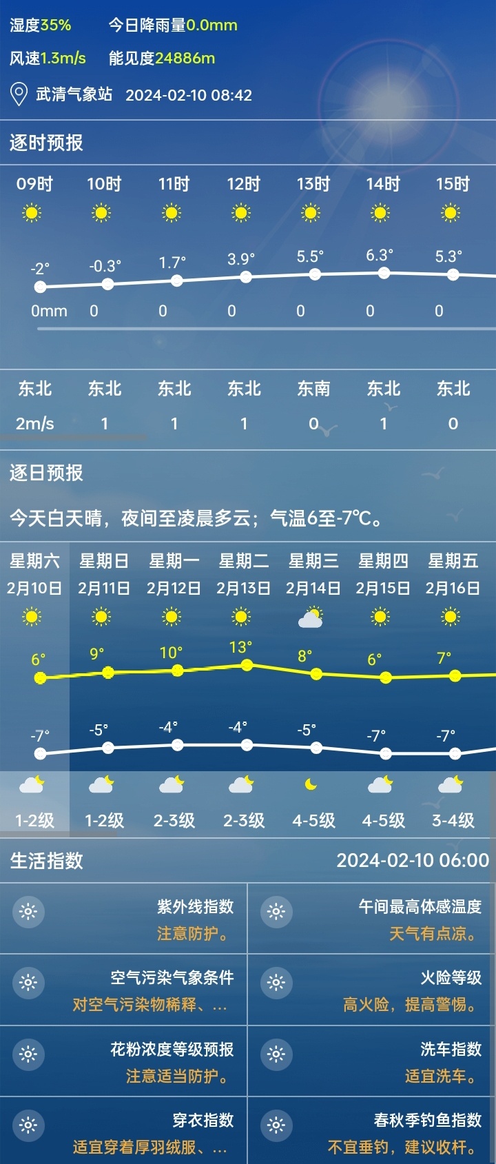 羊日岗村天气预报更新通知