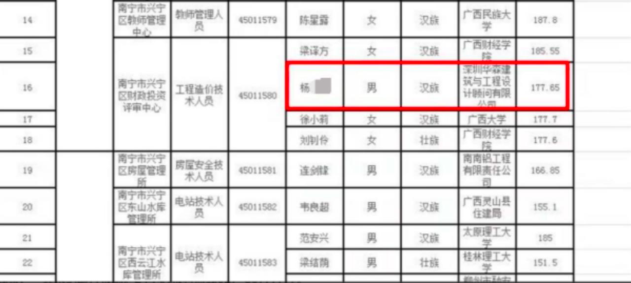 兴宁区小学最新招聘信息解读与概览