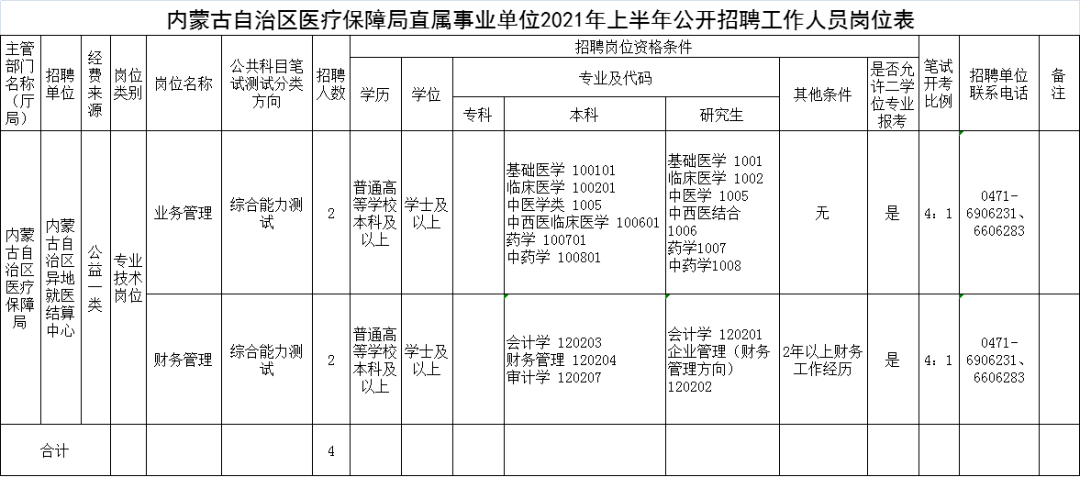 月光之子 第3页