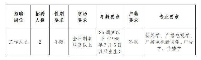 金渡镇最新招聘信息详解及深度解读