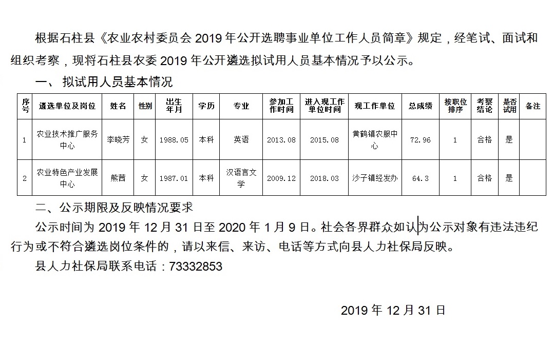 南瓦村民委员会最新招聘启事