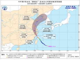 长岭经济开发区天气预报更新通知