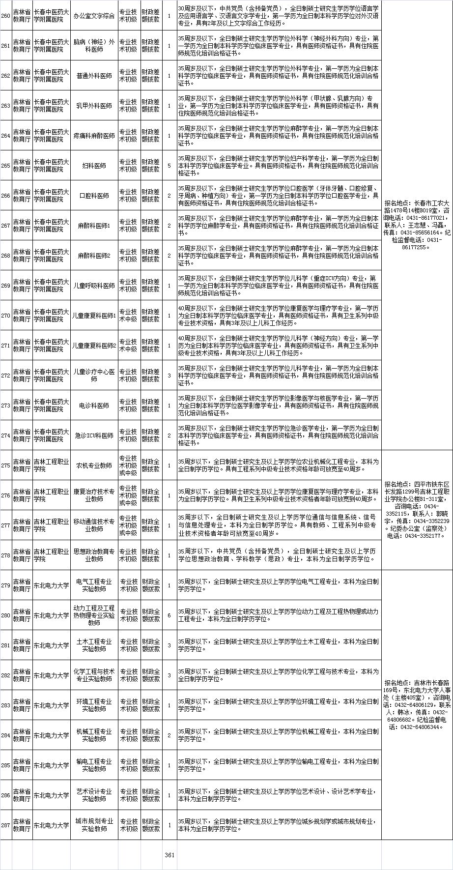 蛟河市康复事业单位最新人事任命，推动康复事业发展的新一轮动力