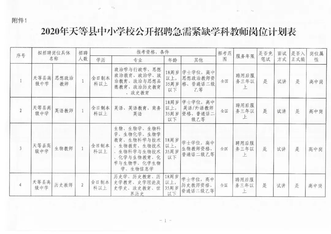 天等县教育局最新招聘信息全面解析