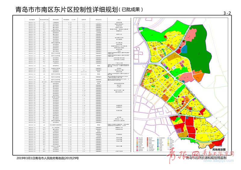 南区最新发展规划，塑造未来城市繁荣新面貌