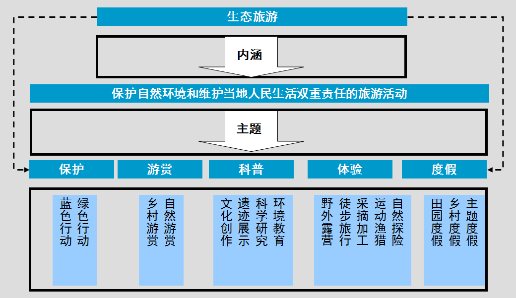 汤旺河区财政局未来财政蓝图发展规划揭秘