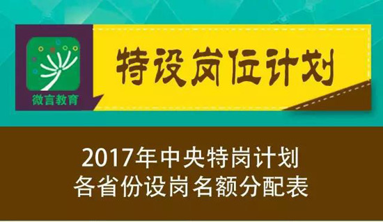 黄门乡最新招聘信息汇总