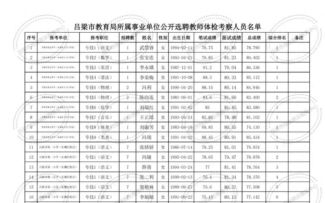 金家庄区成人教育事业单位项目探索与实践成果展示