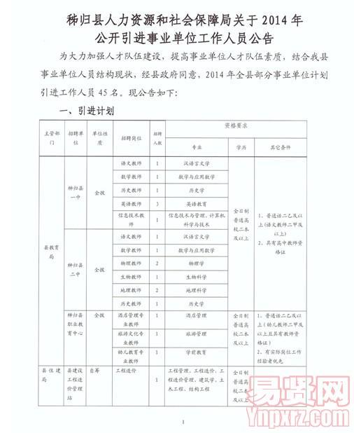 株洲县人力资源和社会保障局发展规划概览