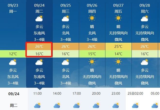 冷残﹏夜魅 第2页