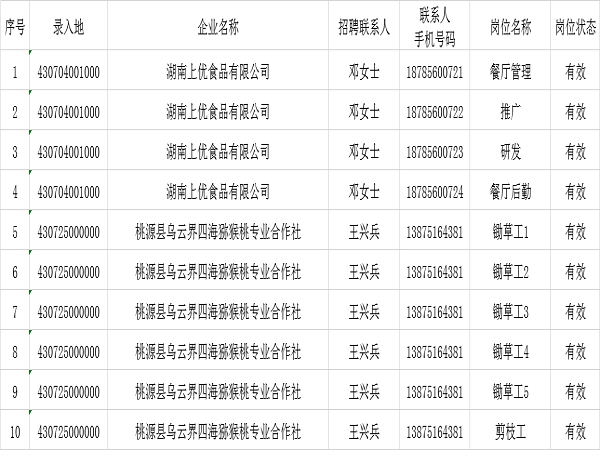 南照镇最新招聘信息汇总