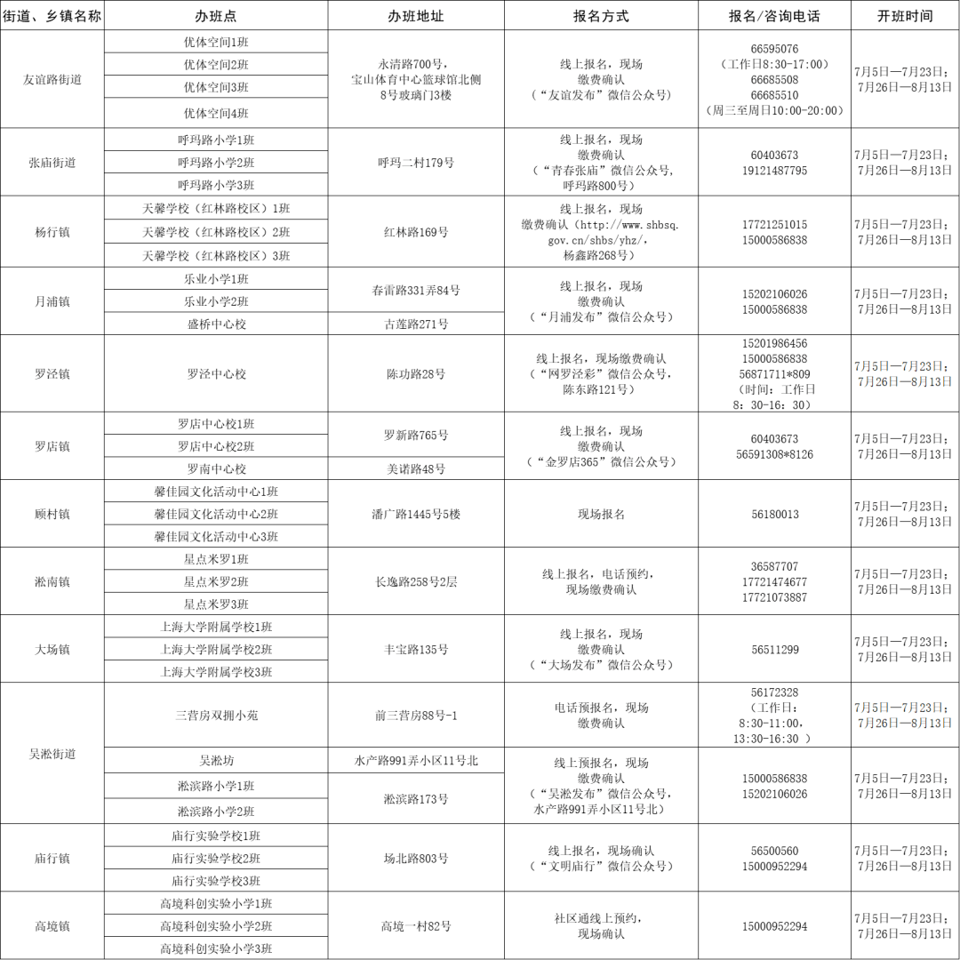 庐山区医疗保障局最新招聘详情解析