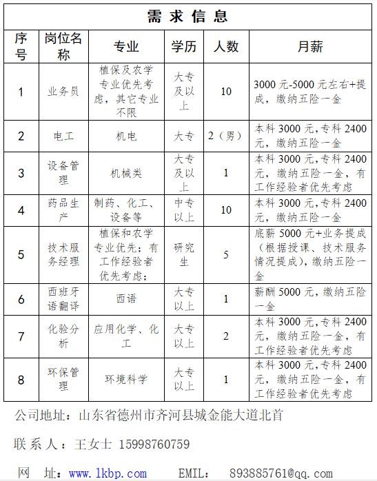 齐德县人力资源和社会保障局最新招聘资讯概览