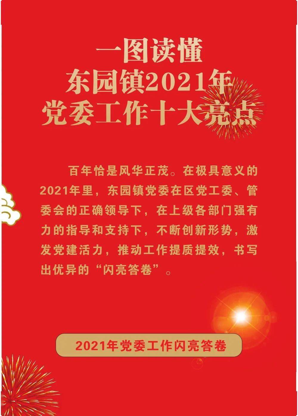 东园镇最新招聘信息全面解析