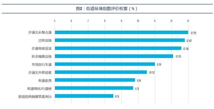 天河区审计局最新动态报道