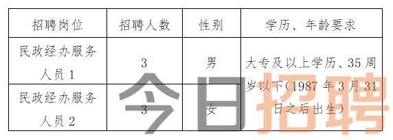 水富县计生委最新招聘信息与职业发展概览