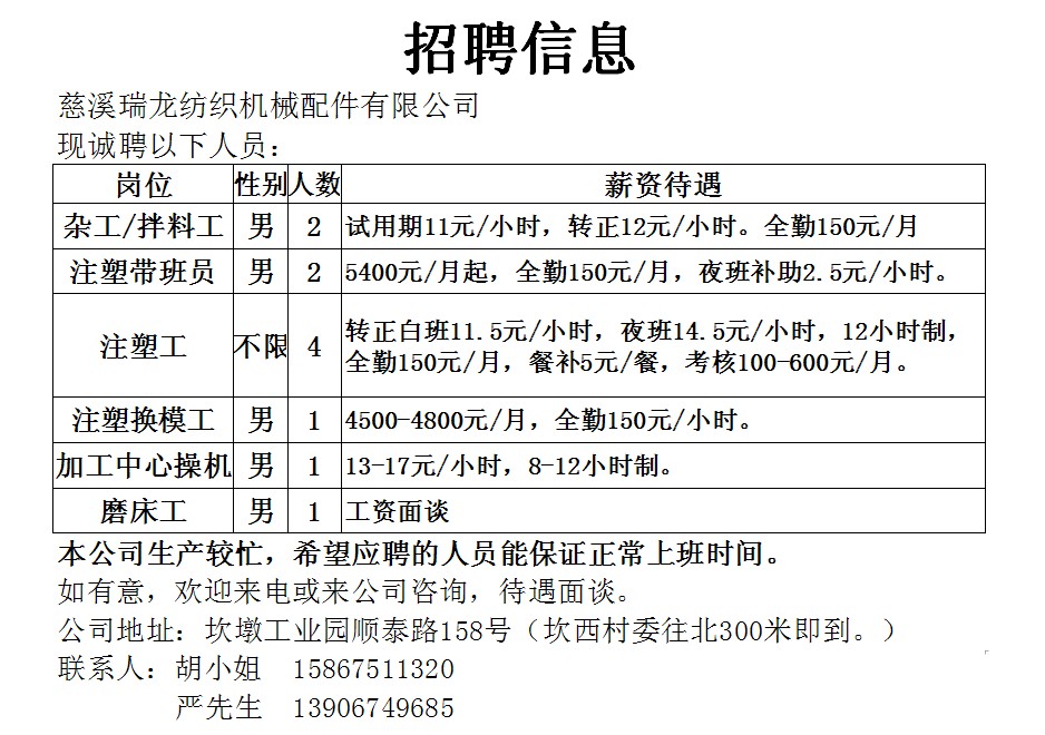 嘉定区水利局最新招聘启事概览