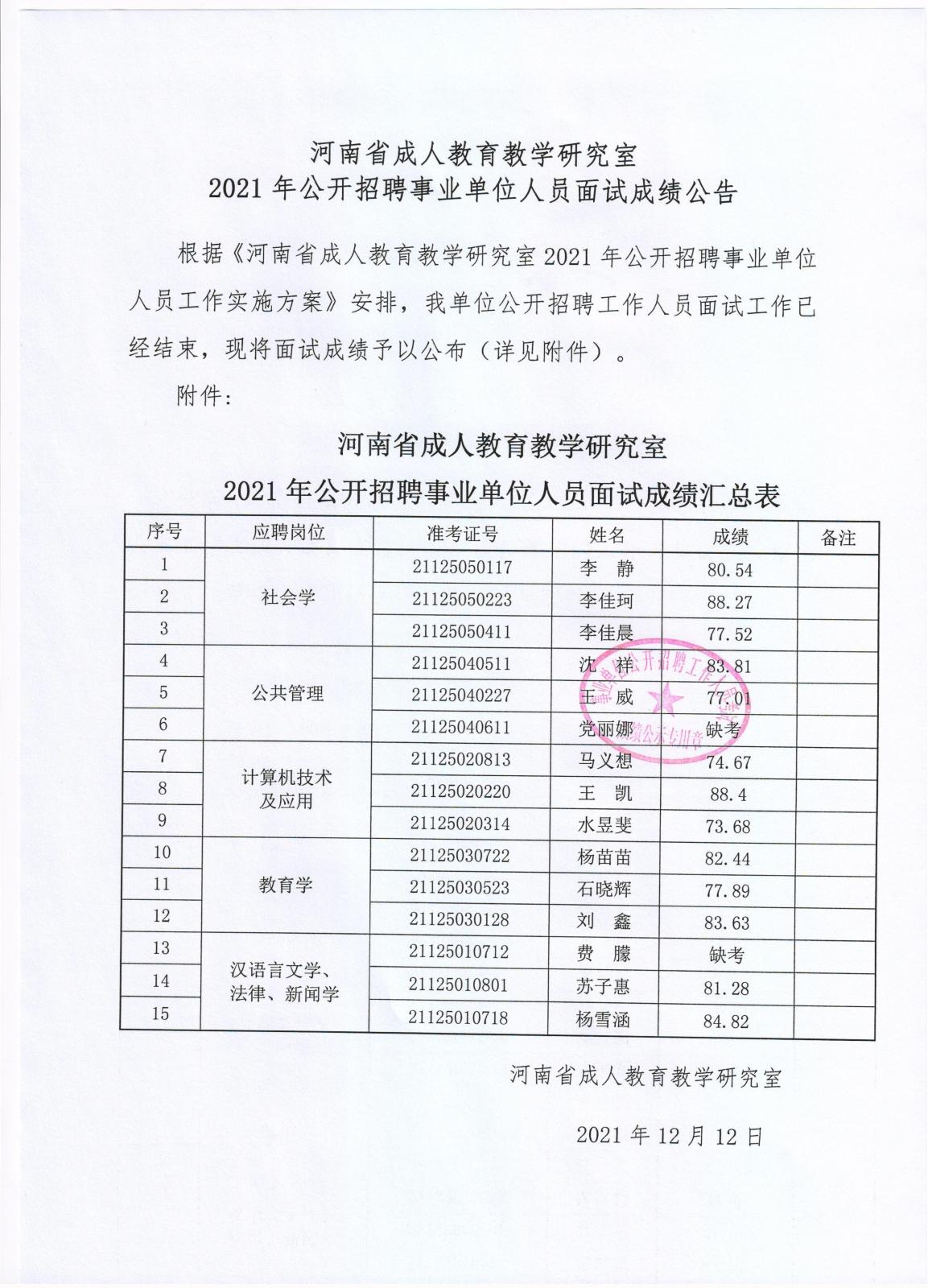 乌拉特前旗成人教育事业单位招聘最新信息总览