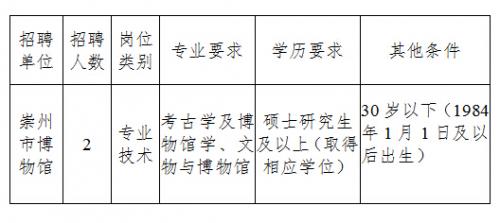 津市市文化广电体育旅游局最新招聘启事概览