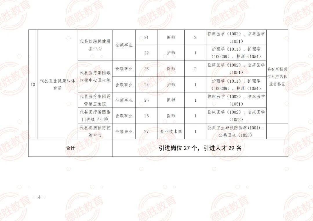 宁晋县成人教育事业单位最新项目，探索与前瞻展望