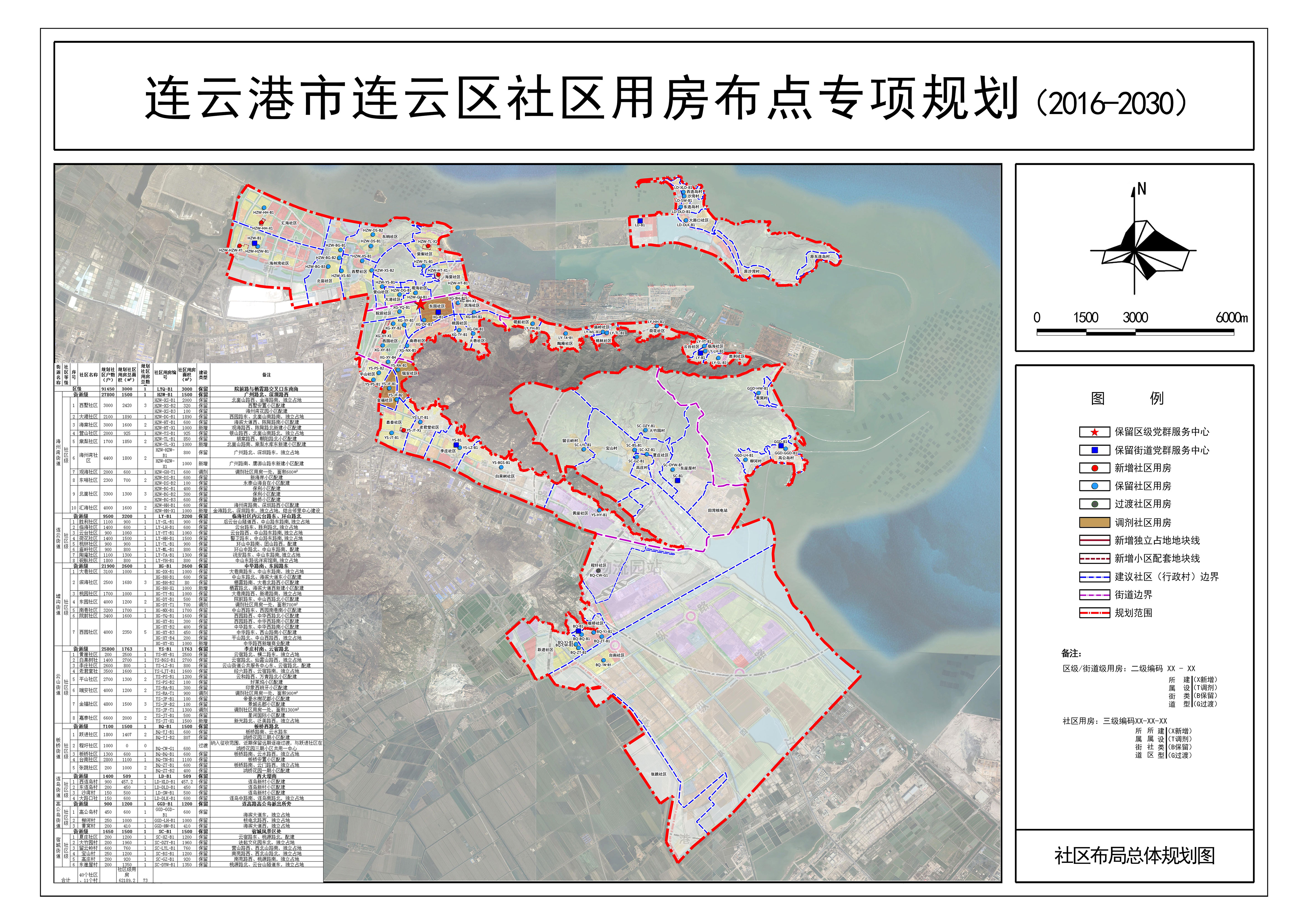 连云街道最新发展规划概览