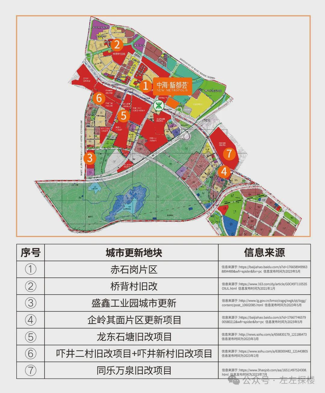 振兴街道最新发展规划，塑造未来城市新蓝图