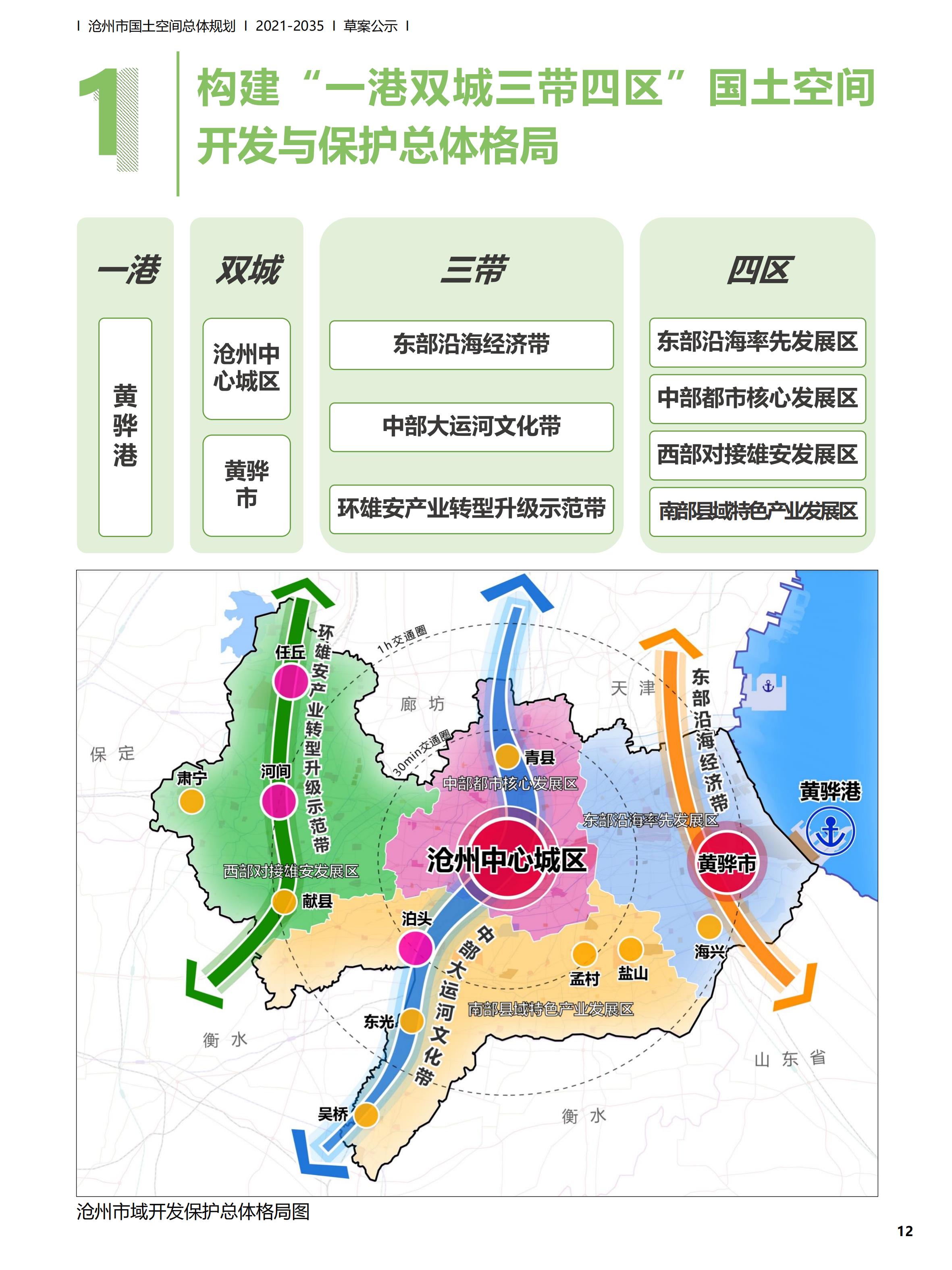 六枝特区自然资源和规划局发展规划概览