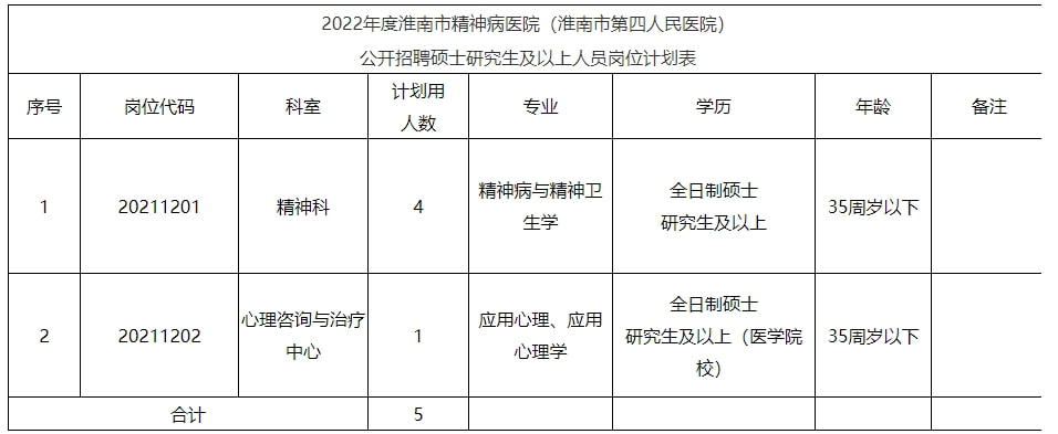 芜湖县特殊教育事业单位最新招聘解读与公告