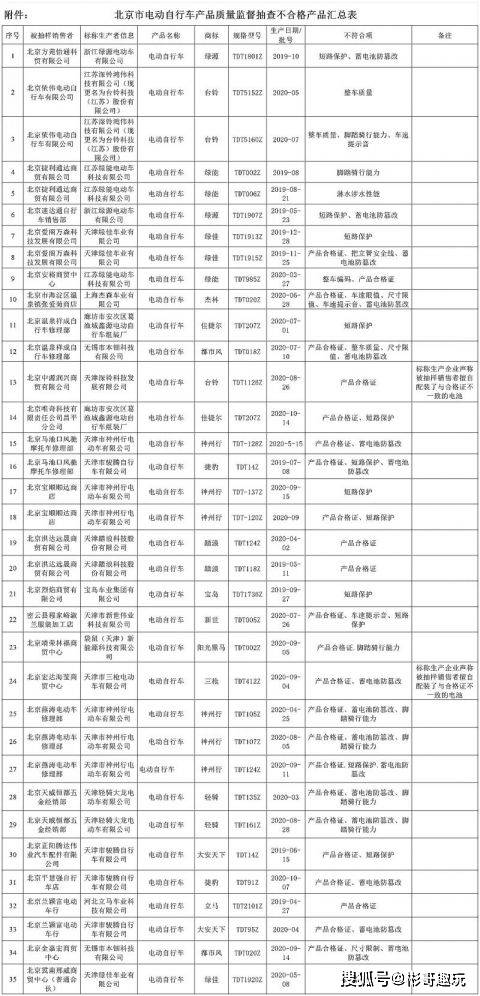 2024年12月20日 第8页