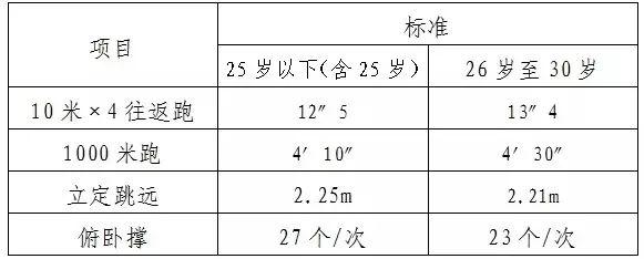 兴庆区农业农村局招聘新公告全面解析