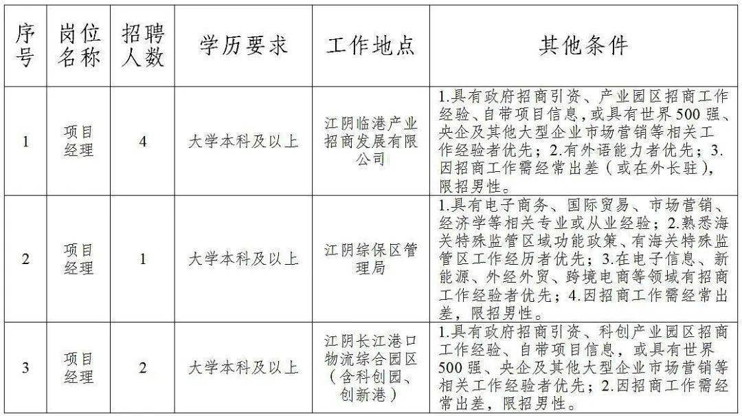 太仓市特殊教育事业单位最新项目进展及其社会影响分析