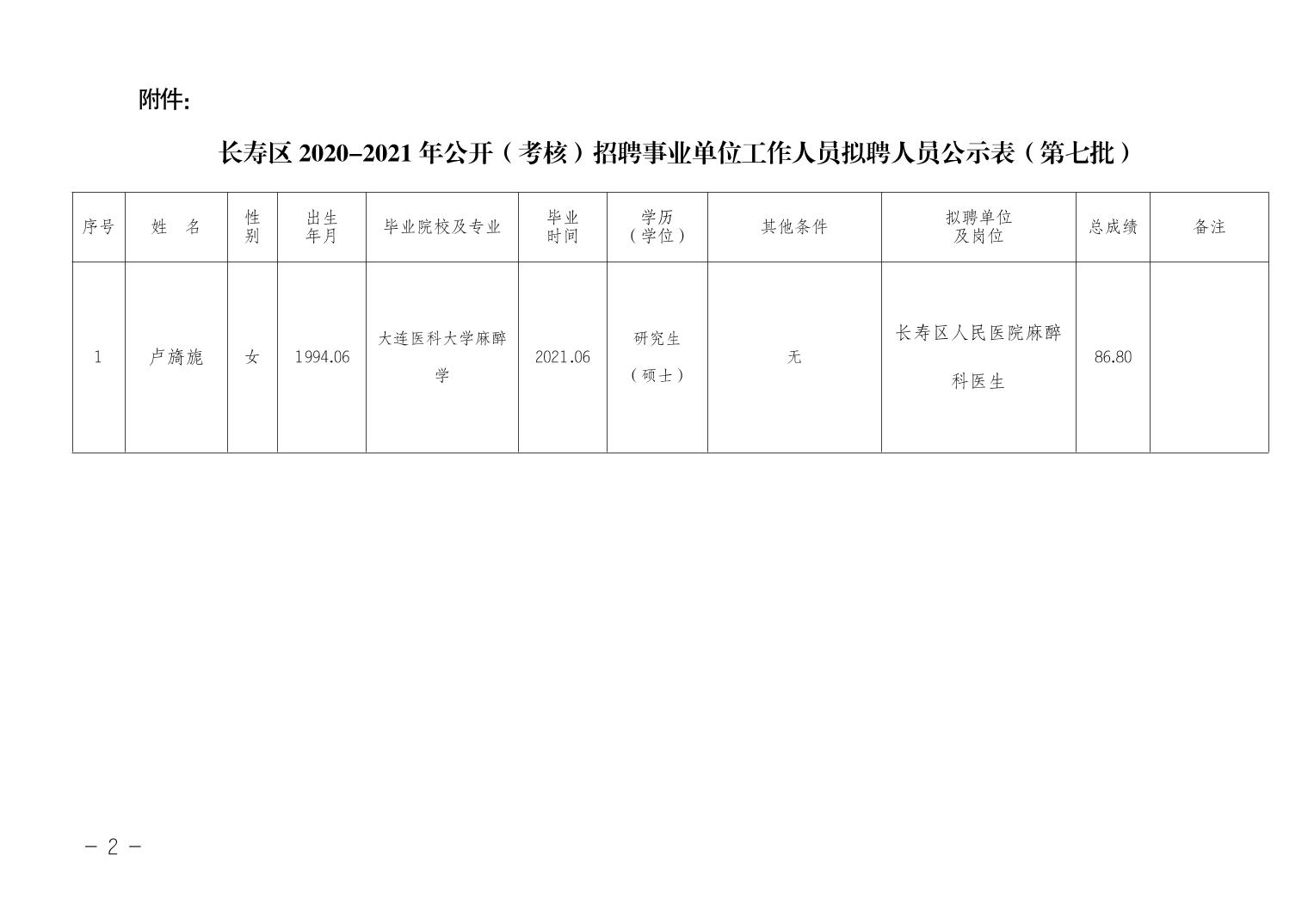 长武县级托养福利事业单位最新招聘信息概述