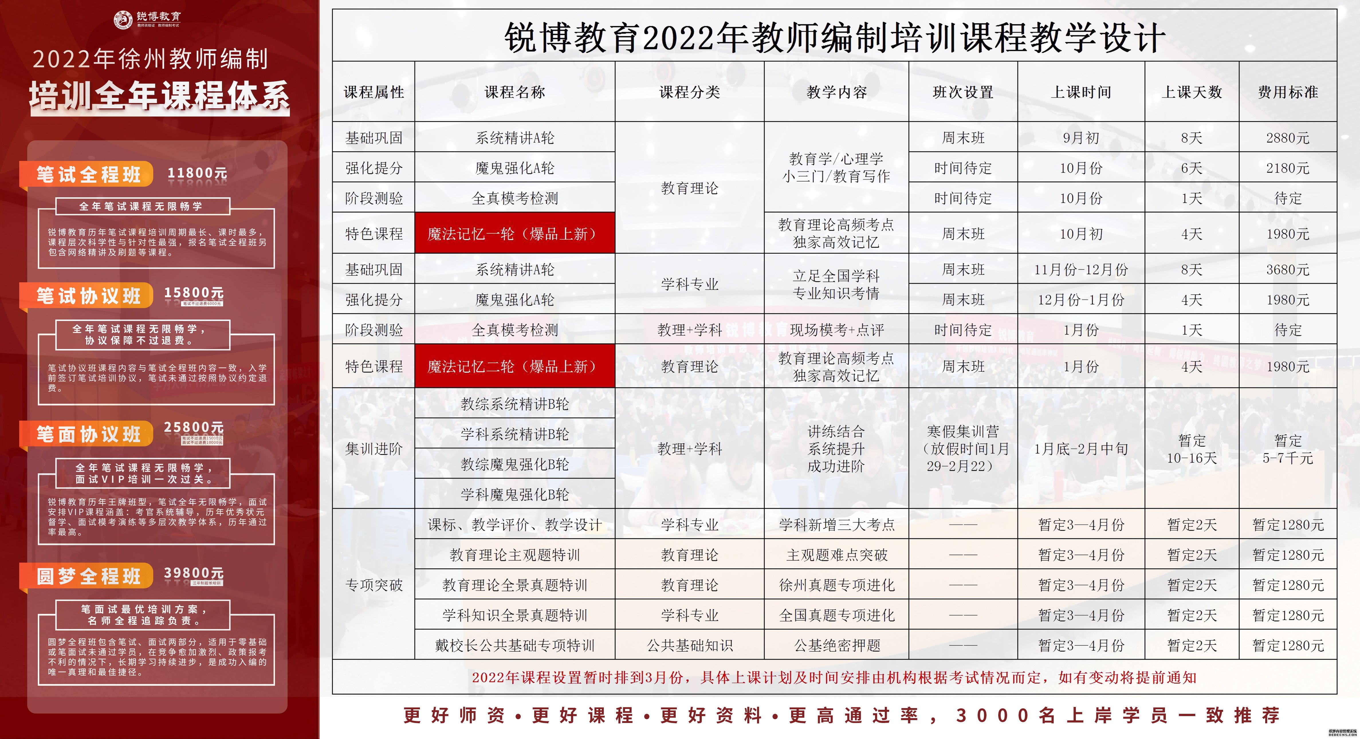 乐业县成人教育事业单位发展规划展望