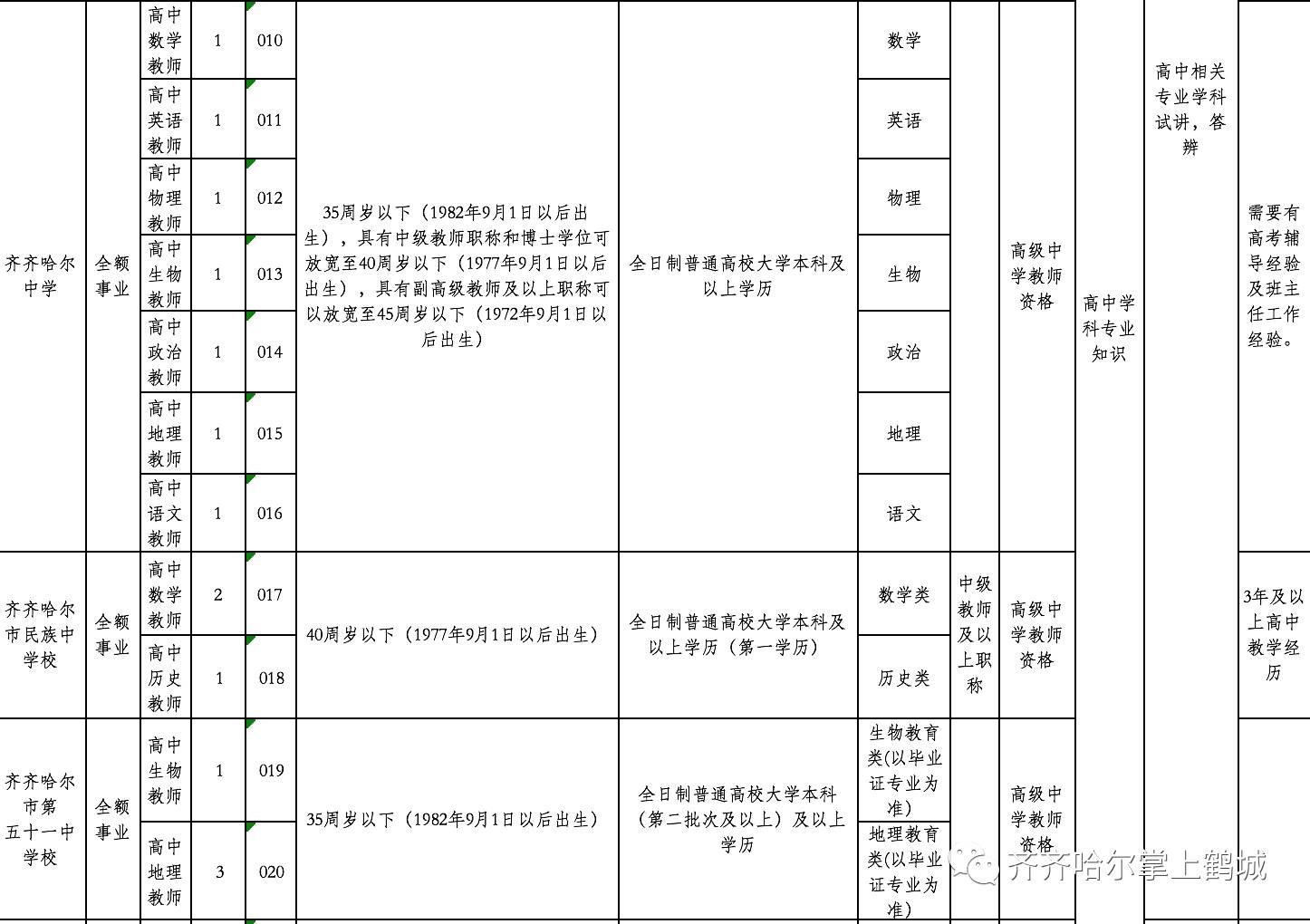 巍山彝族回族自治县人事任命动态，托养福利单位人事调整及未来展望