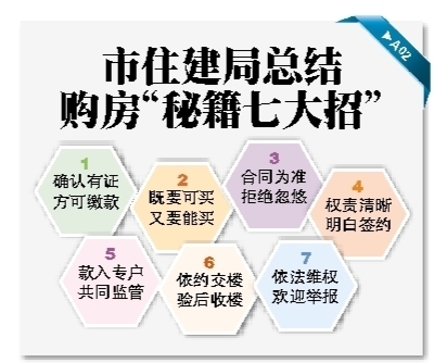 五常市住房和城乡建设局最新招聘公告概览