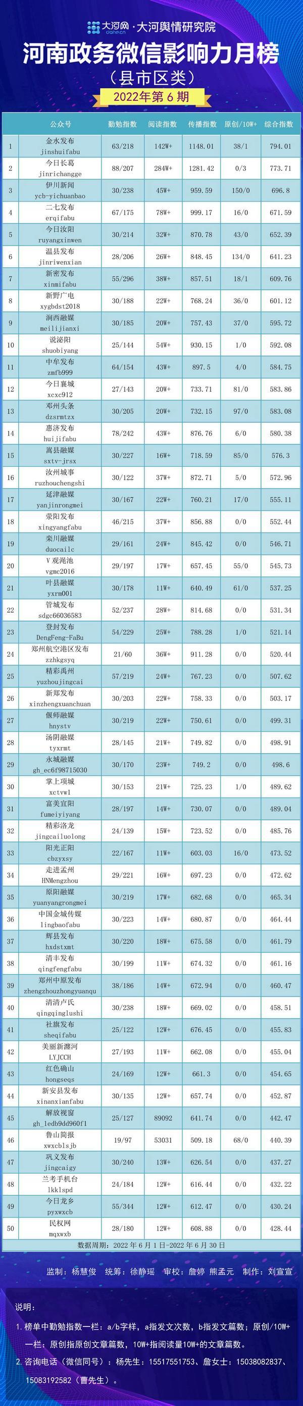 嵩县数据和政务服务局最新新闻动态深度解析