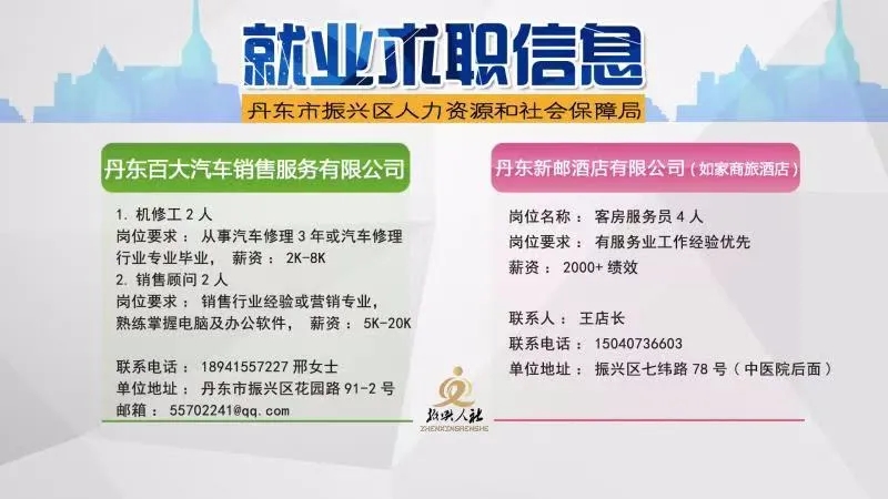 平房区人力资源和社会保障局最新招聘信息公告