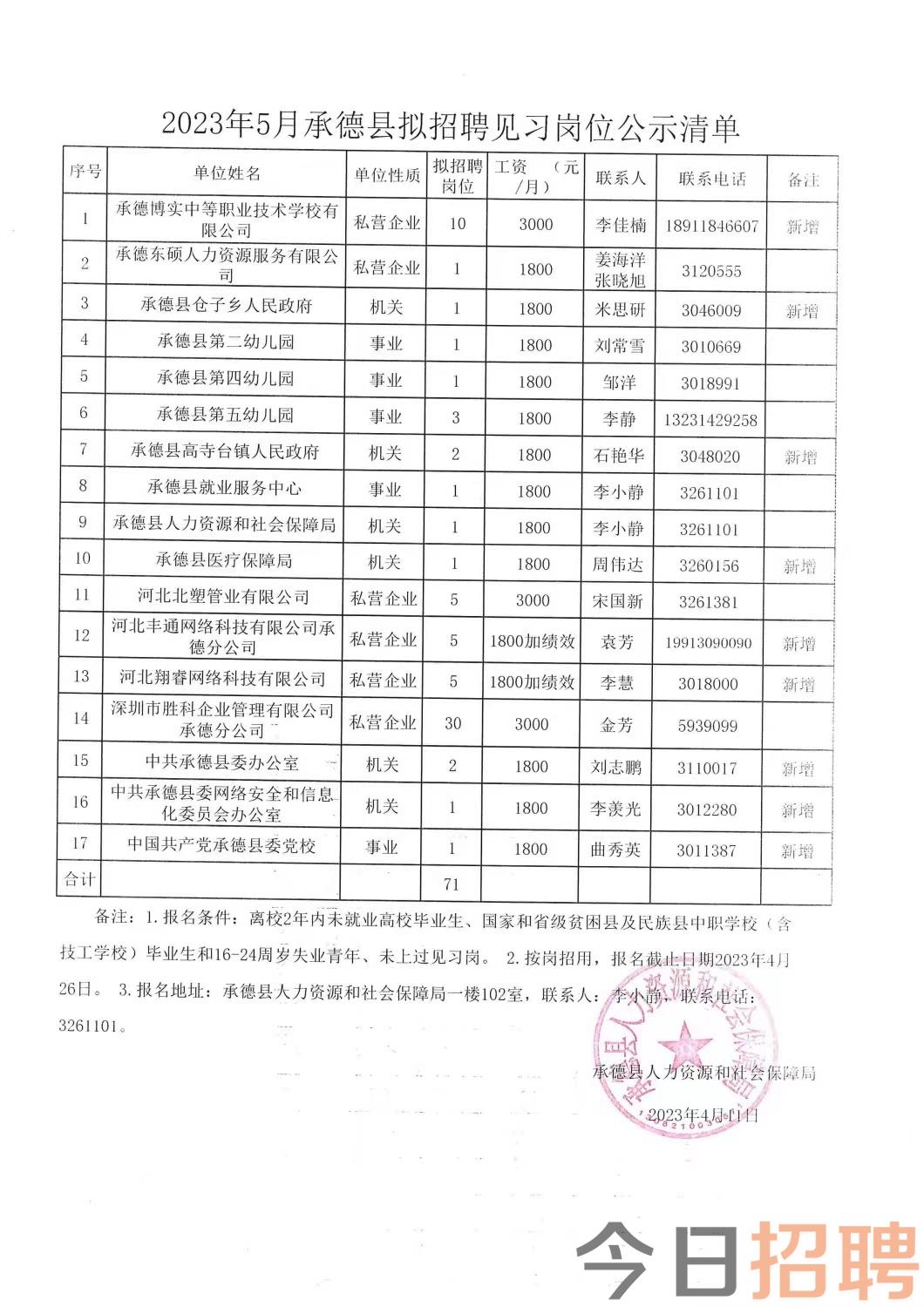 裕民县民政局最新招聘信息详解