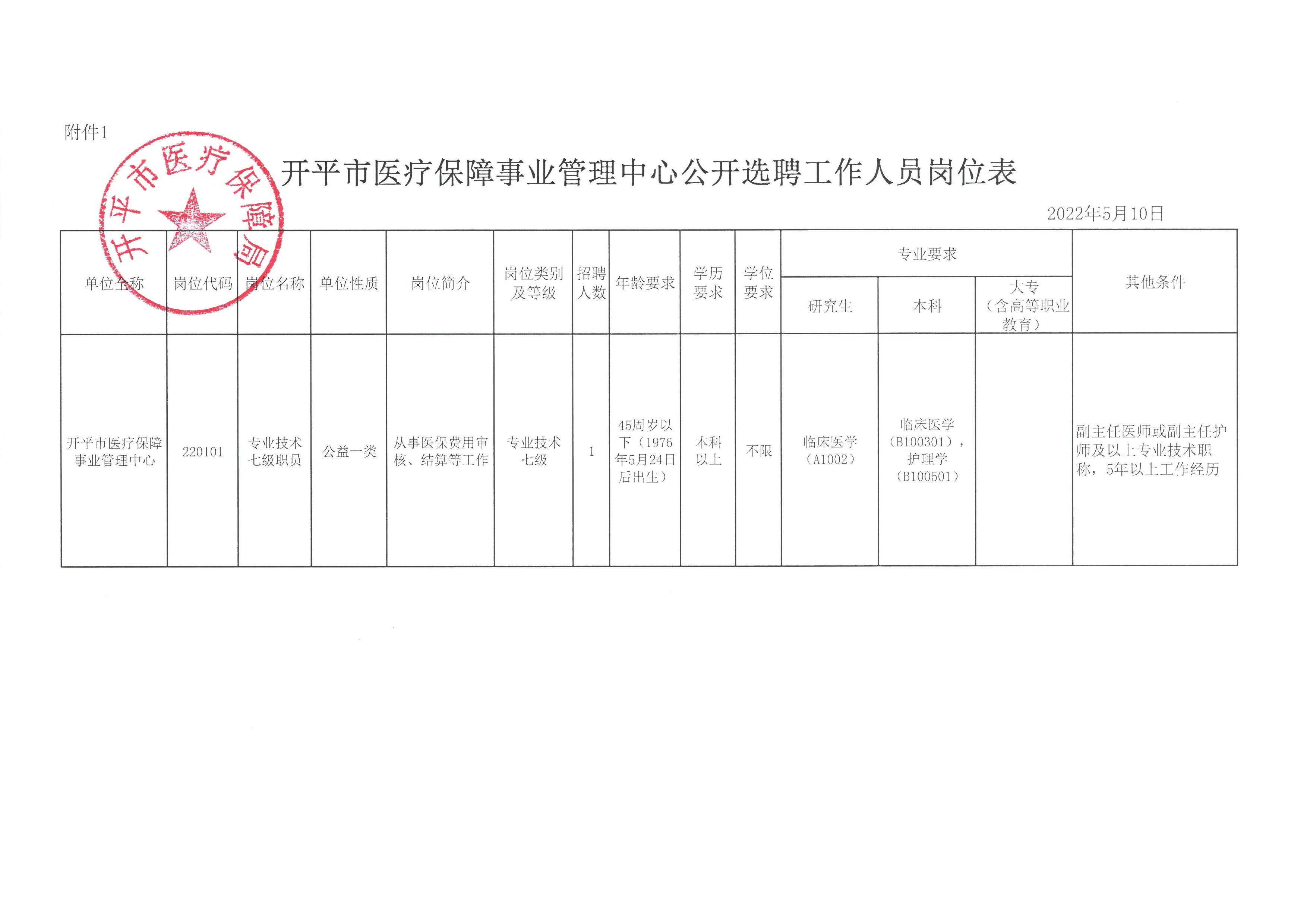 通化县医疗保障局人事任命动态更新